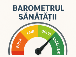 Barometrul Bunăstării-Sănătate: România depășește Ungaria